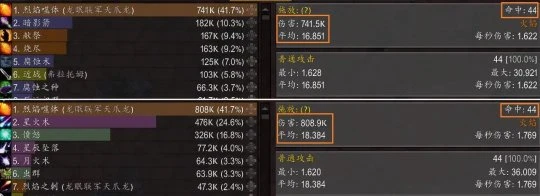 226裝等地板裝備有大用處 奧杜爾開放後秒變神裝