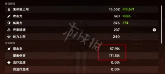 《原神》赤沙之杖適合誰用？赤沙之杖適用角色介紹