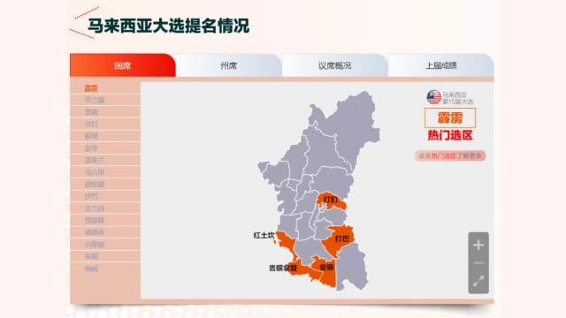 馬國焦點選區有哪些？通過《8視界》互動地圖一同了解 