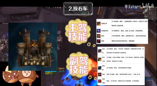 一看就懂的奧杜爾全BOSS攻略 1號烈焰巨獸