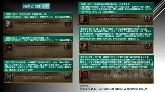 2022年懷舊服感恩節成就任務 成就黨保姆級攻略