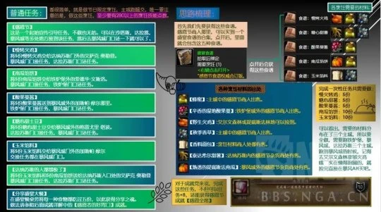 WLK感恩節全攻略 僅限一周成就烹飪速沖355