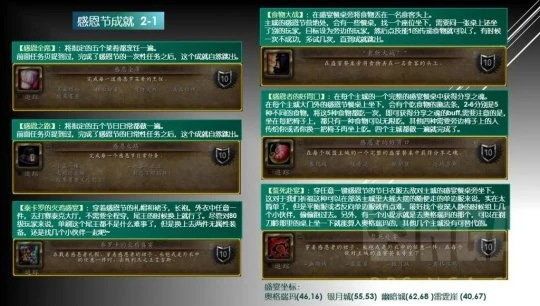 WLK感恩節全攻略 僅限一周成就烹飪速沖355