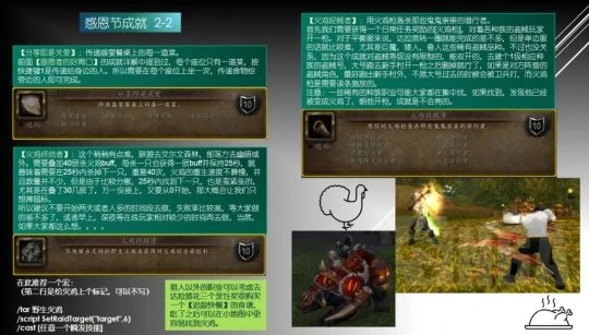 WLK感恩節全攻略 僅限一周成就烹飪速沖355