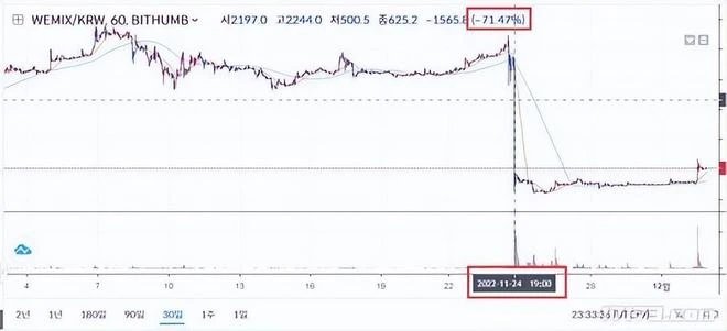 《星際戰甲》支持跨平台聯機！《木衛四協議》好評率僅21%