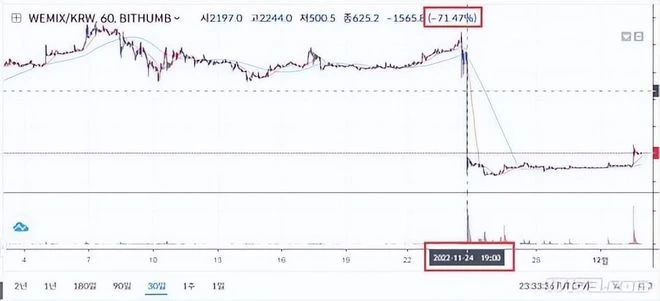早報：藍洞最新「4A」大作口碑翻車，Steam僅21%的玩家a給好評？