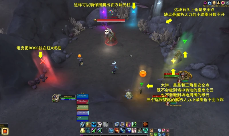 魔獸世界腐朽主母怒眼怎麼打