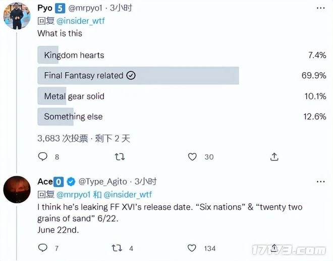 知名舅舅黨疑似泄露《最終幻想16》發售日期為6月22日