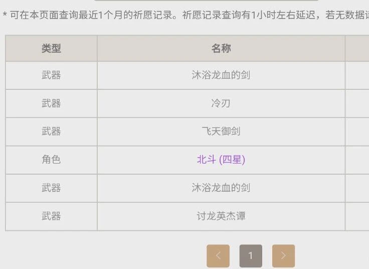 原神在哪裡看自己的出金率