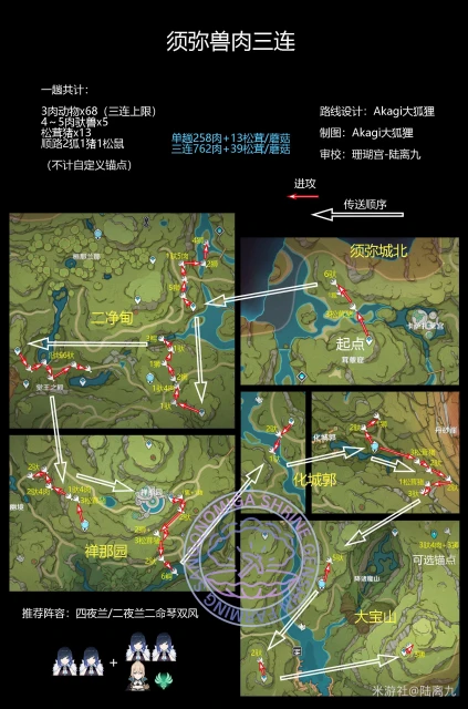 原神獸肉怎麼快速獲得