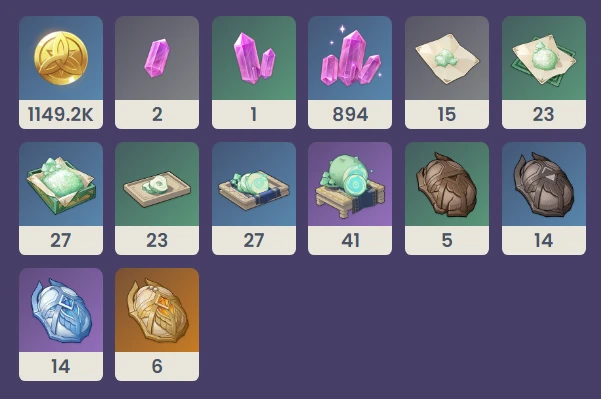 原神圖萊杜拉的回憶突破材料是什麼