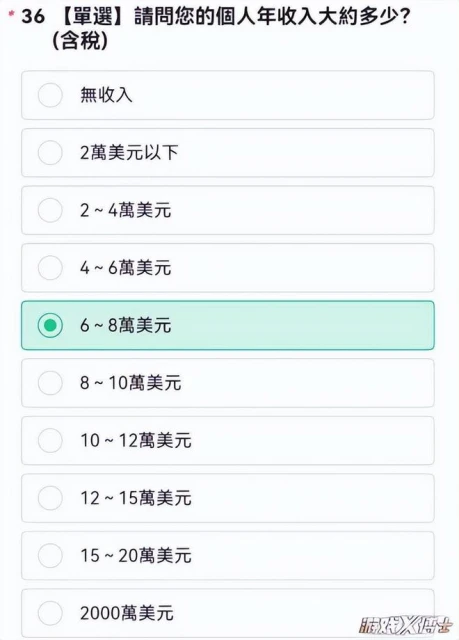 盤點沙特收購的遊戲大廠：任天堂5.01%股份，韓國8%以上
