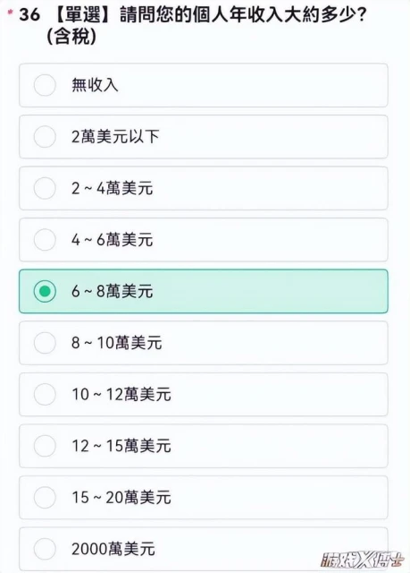 沙特不僅殺翻阿根廷，還梭哈2700億進軍遊戲？王儲：錢不是問題