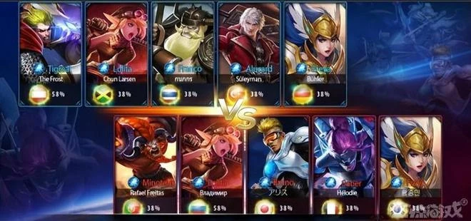 美國法院：去你自家南山解決！騰訊和拳頭的起訴被駁回