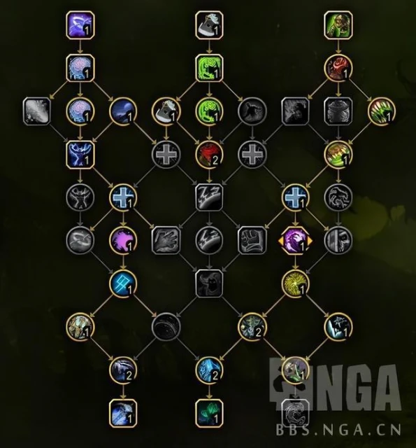 降臨於巨龍時代的瘟疫使者——魔獸10.0三病邪惡死亡騎士