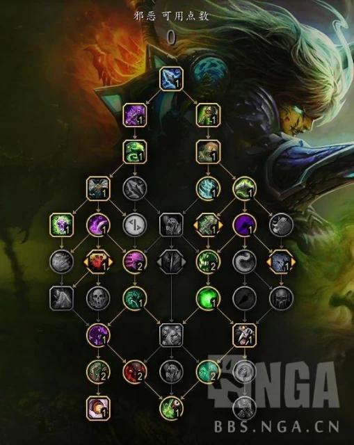 降臨於巨龍時代的瘟疫使者——魔獸10.0三病邪惡死亡騎士