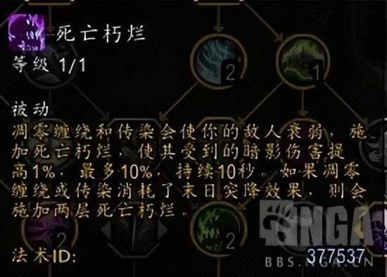 降臨於巨龍時代的瘟疫使者——魔獸10.0三病邪惡死亡騎士