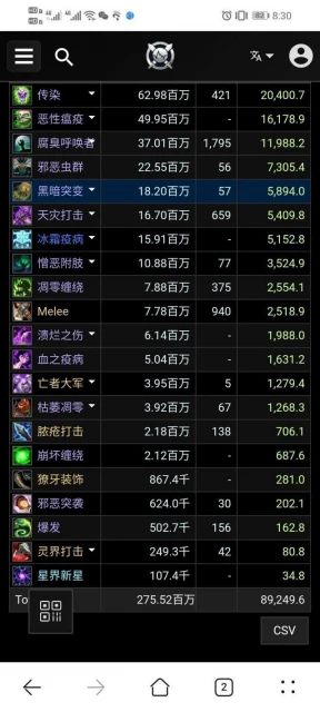 降臨於巨龍時代的瘟疫使者——魔獸10.0三病邪惡死亡騎士