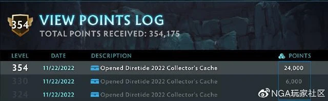 DOTA2沒屁事——今日REDDIT討論熱點搬運(2022.11.23)