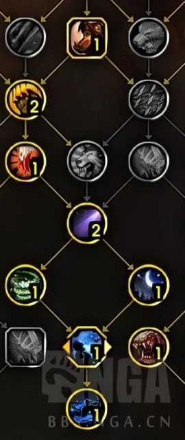 守護德魯伊在魔獸世界10.0大秘境攻略