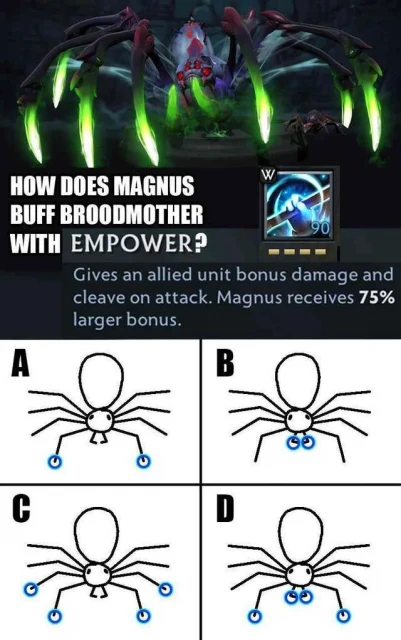 DOTA2沒屁事——今日REDDIT討論熱點搬運(2022.11.21)