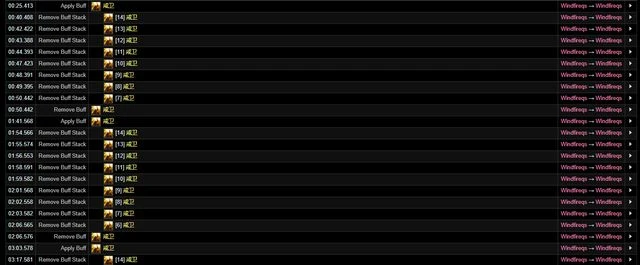 巨龍時代：防護聖騎士單刷15層英靈殿五人組數據