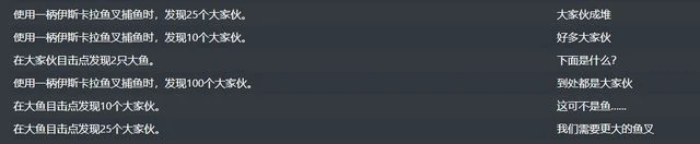 魔獸世界10.0伊斯卡拉海象人捕魚玩法介紹和相關成就攻略