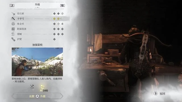 「眾測計劃」「劇透預警」《瘟疫傳說：安魂曲》：如影隨形的鼠疫