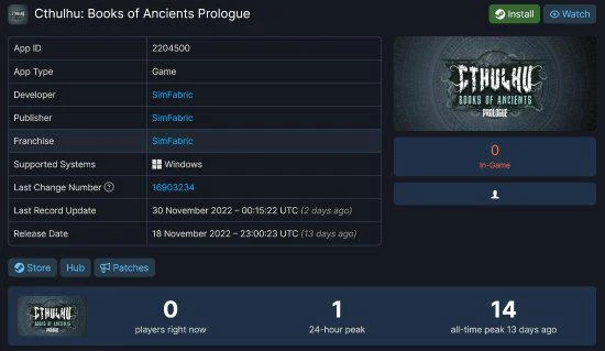刷好評致帳號被封！波蘭開發商多款遊戲被Steam下架