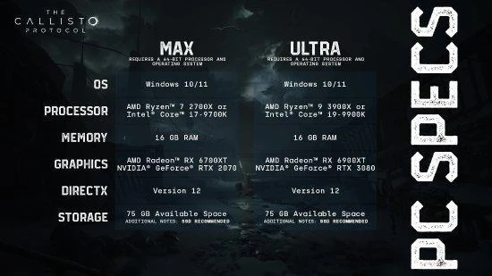 《木衛四》高/極限畫質PC配置需求：極限推薦3080