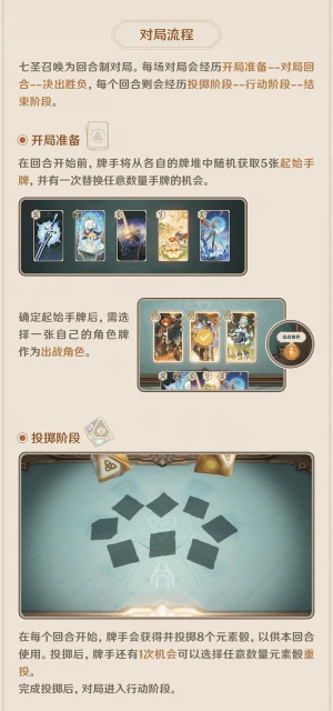 《原神》七聖召喚基礎規則介紹