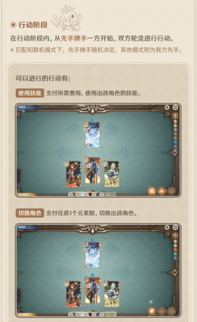 《原神》七聖召喚基礎規則介紹