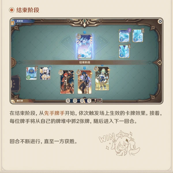 《原神》七聖召喚基礎規則介紹