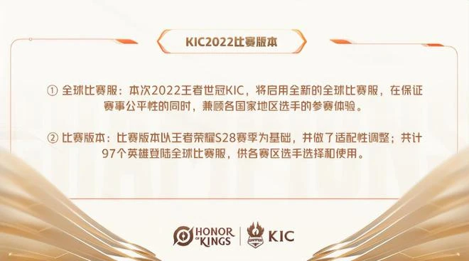 王者榮耀2022世界冠軍杯正賽即將開始！精彩比賽不容錯過