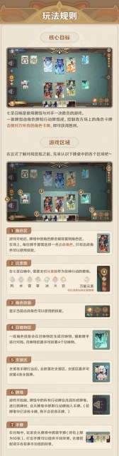 原神七聖召喚基礎規則介紹