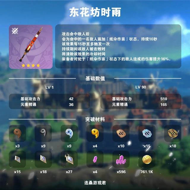 原神東花坊時雨適合萬葉嗎