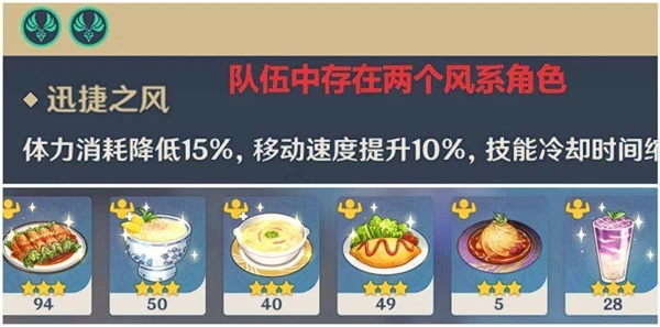 原神琺露珊突破素材收集攻略