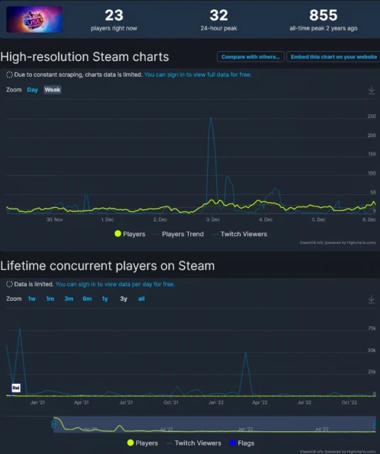 DJ音游《FUSER》於12月19日關閉服務並停售