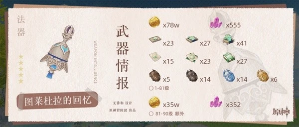 原神圖萊杜拉的回憶突破材料收集攻略