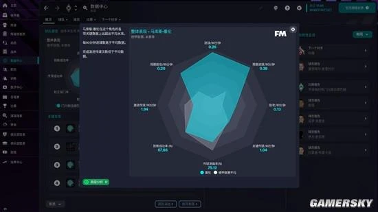 《足球經理2023》製作團隊採訪 適時而變，更勝一籌