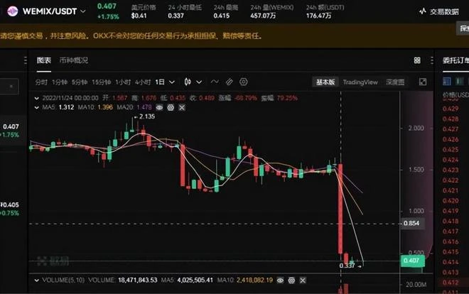 2021現象級國產遊戲，三個月打破國產記錄，2022年銷量破千萬