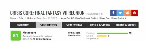 《最終幻想7核心危機Re》M站評分解禁 媒體均分81分