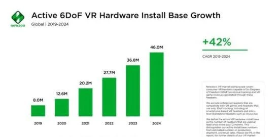 《半條命：艾利克斯》新mod降臨