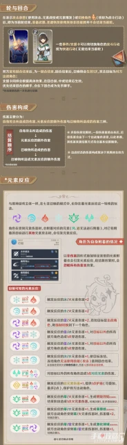 《原神》七聖召喚玩法規則