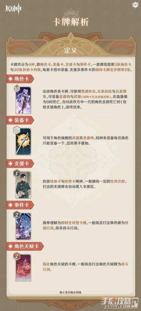 《原神》七聖召喚玩法規則