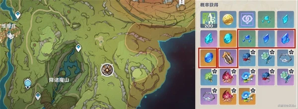 原神流浪者培養材料