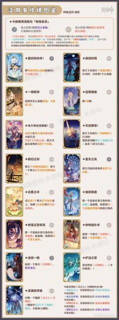 原神七聖召喚行動牌效果大全