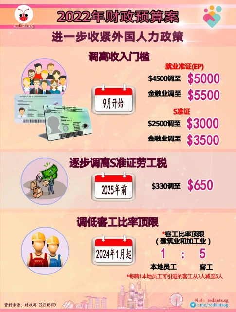 撤離香港的外籍銀行家：要遷往新加坡沒那麼簡單