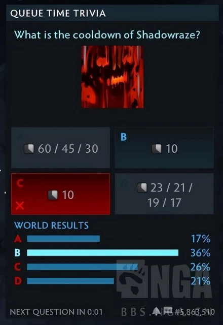 DOTA2沒屁事——今日REDDIT討論熱點搬運(2022.12.06)