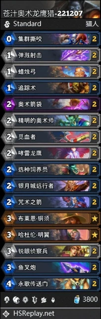 巫妖王進軍第一日7日卡組實時更新貼——超凡德/深冰死/龍鷹獵